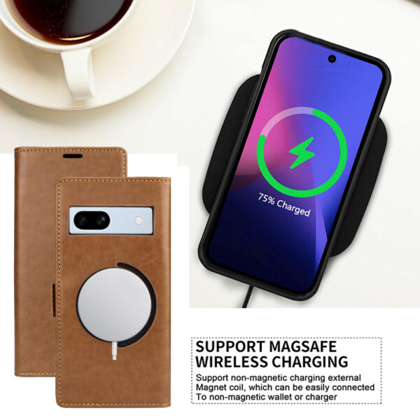Google Pixel Serie Handyhülle Pixel 7a Einfach Magnetische Anziehung PU #441 – Bild 4